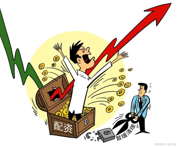 炒股网站 TradingView 外汇策略设置实例：入场与止损逻辑分享